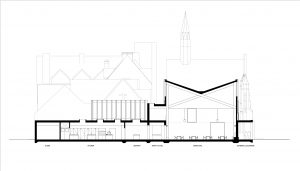 SECTION scaled