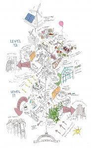 CONCEPT DIAGRAM scaled