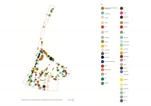 01_NLP_TREE ANALYSIS
