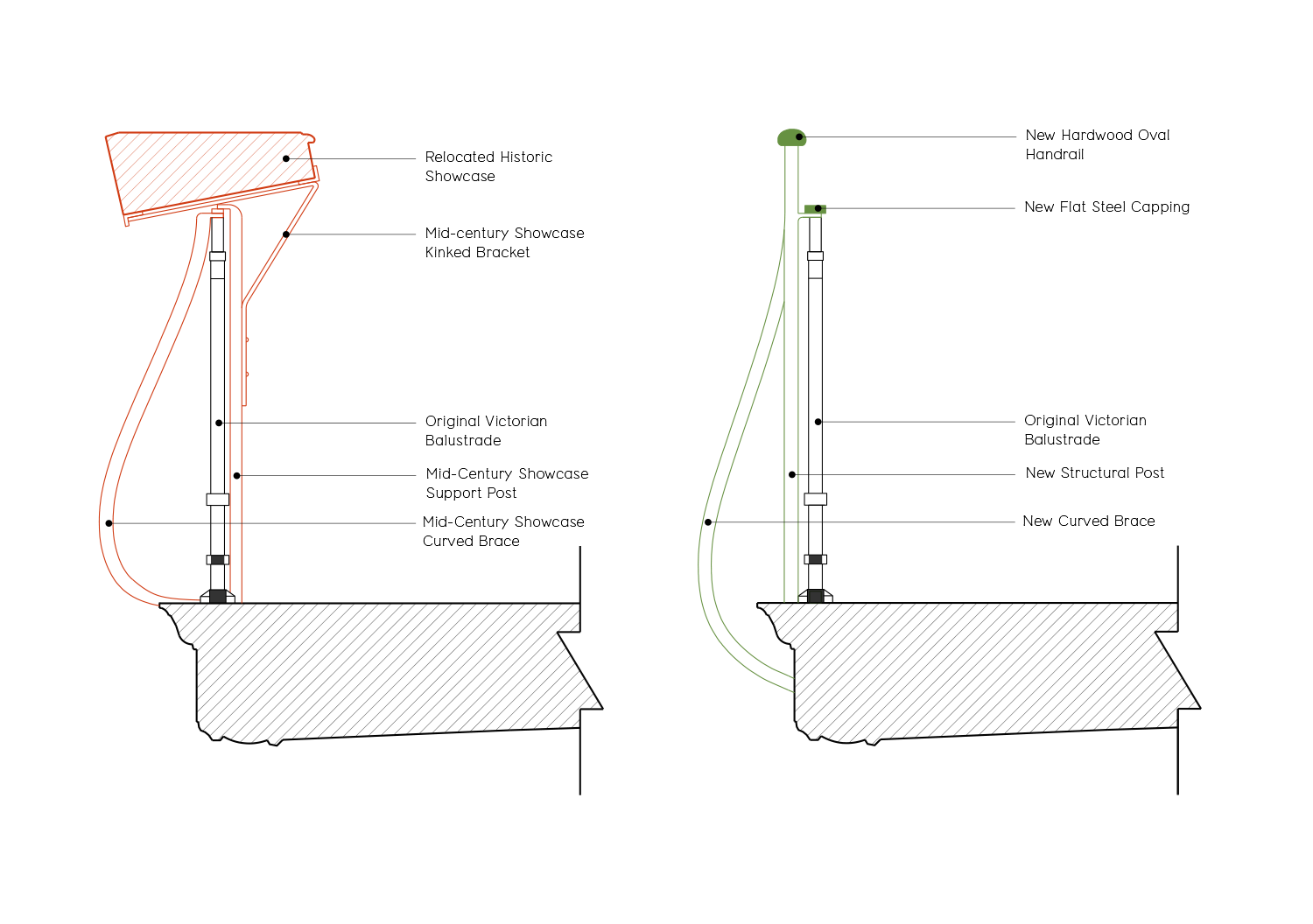 02_NLP_DETAIL DRAWING