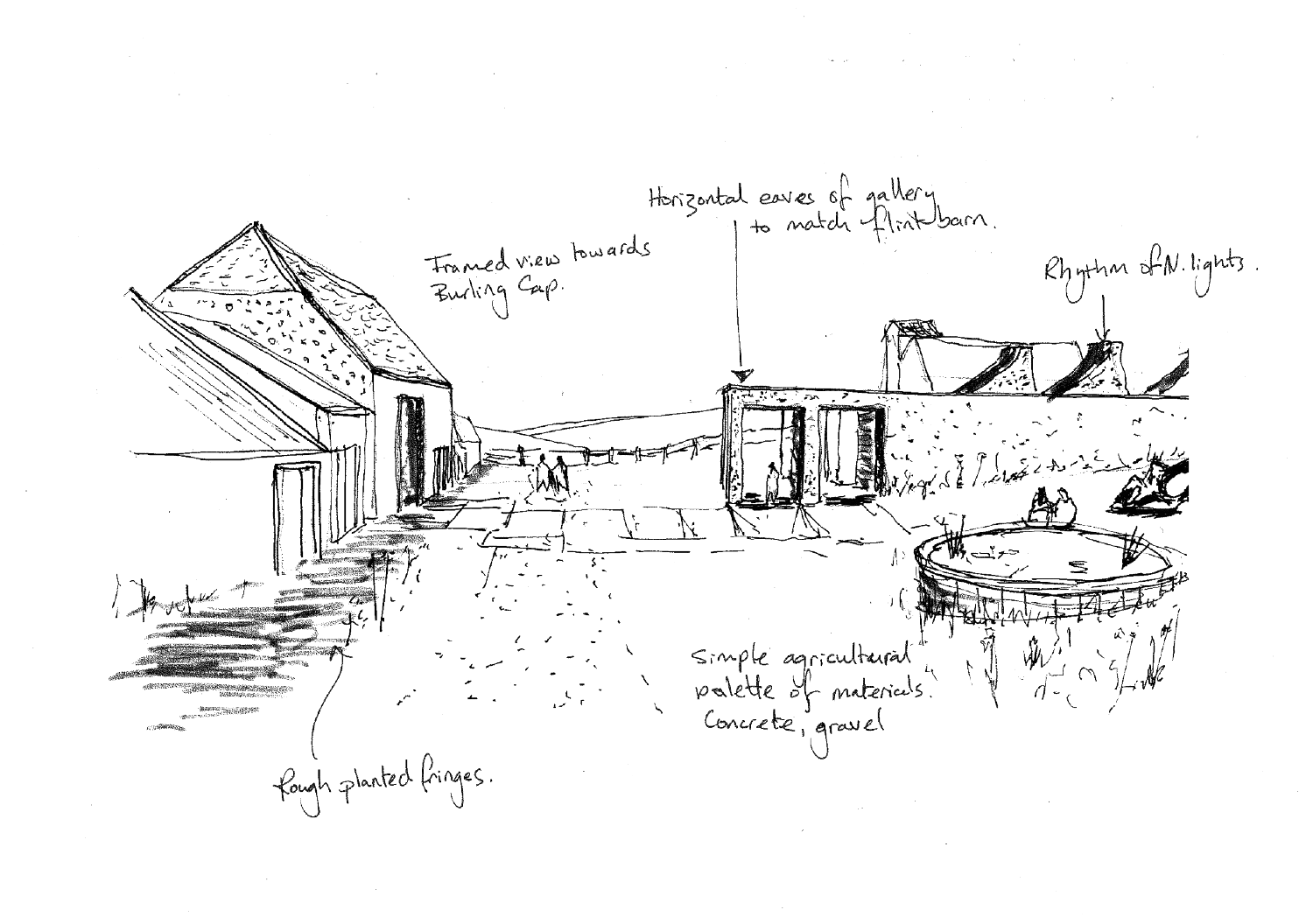 01_BRF_DEVELOPMENT SKETCH