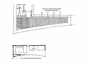 01_YSP_HUMIDITY BUFFER SKETCH