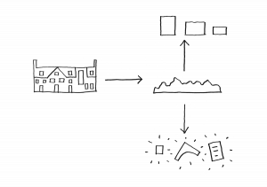 01_MCO_JM BUILDING DIAGRAM
