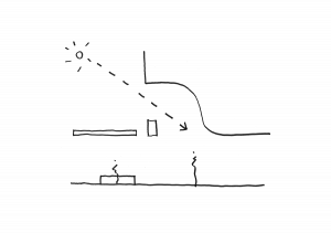 02_PASSAGE DIAGRAM