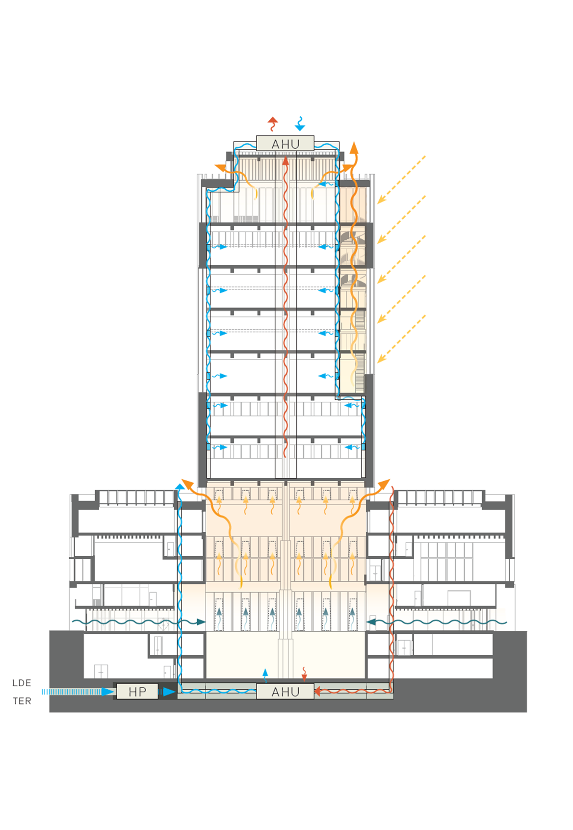PRACTICE_MHKA_SUSTAINABILITY